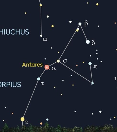 Explore the wonders of the night sky from 31 July to 6 August, 2023 with this stargazing guide. Witness August's supermoon and the celestial beauty of the Pleiades. Subscribe to BBC Sky at Night Magazine for more cosmic insights.